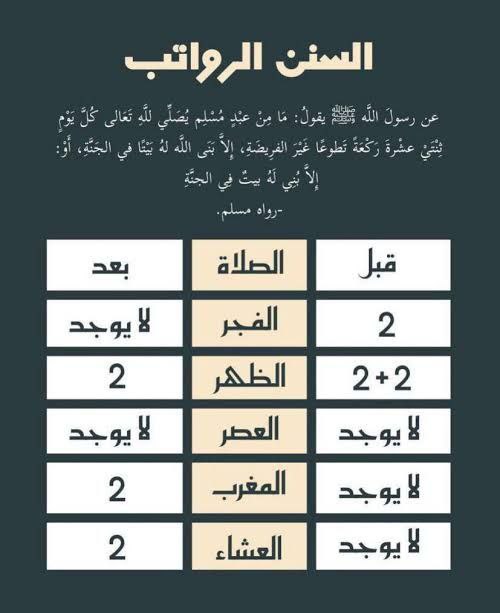 نشرة StepdDevs Club البريدية - العدد #29