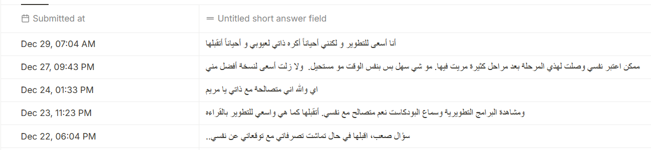 لقد تصالحنا!