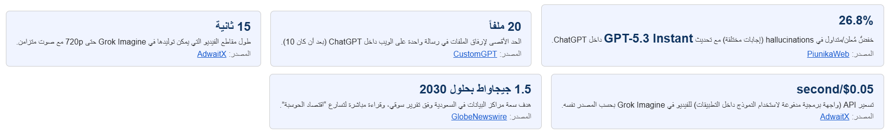 🧠 حرب “الذاكرة” بين المساعدين