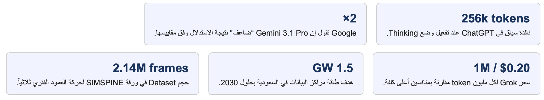 🧩 معركة “Office AI”: من يربح سطح المكتب؟