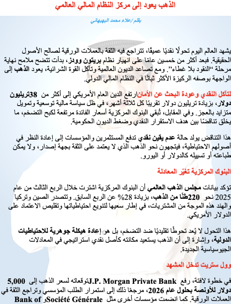 استثمر بعقل مع علاءمحمد البهبهاني - العدد #9