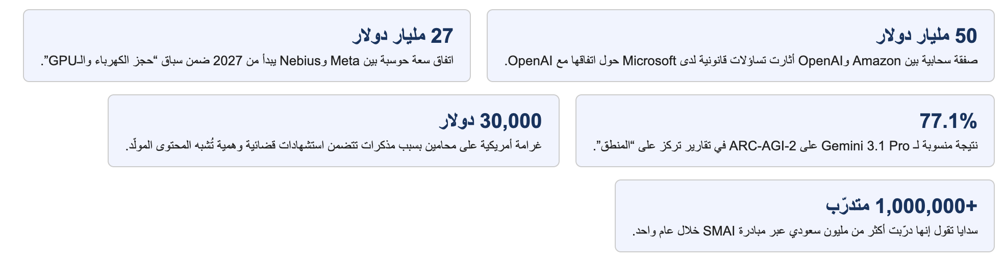 ☁️ من يملك السحابة يملك الذكاء