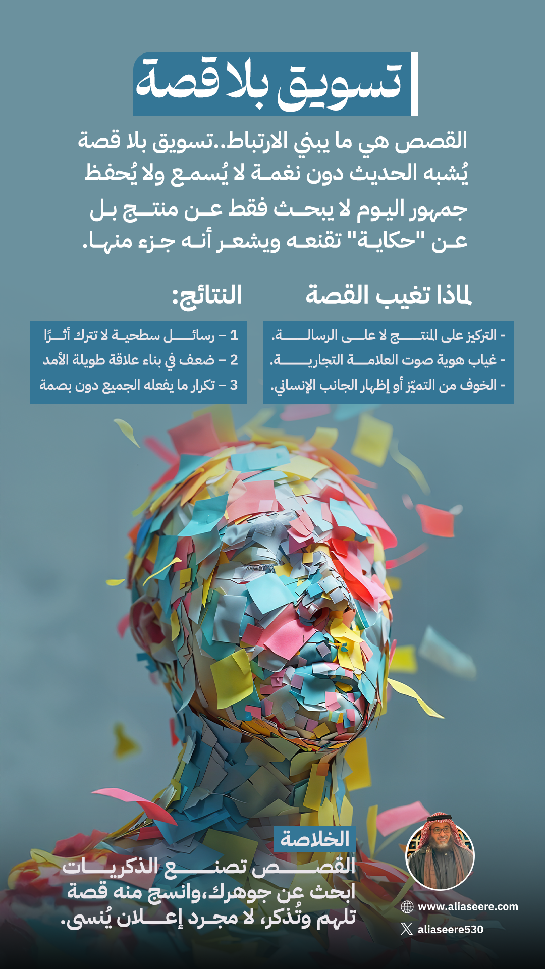 قصة تروى، إعلان يُحفظ - العدد #78