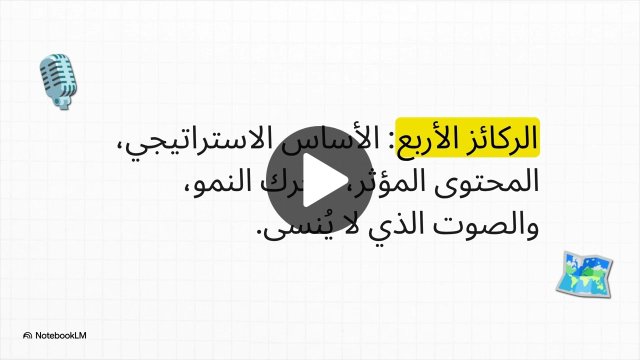 تحويل البودكاست إلى إرث صوتي استراتيجي