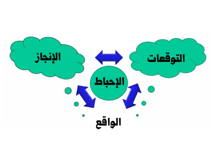 نشرة خارج الصندوق البريدية - العدد #154