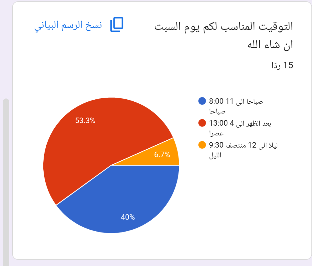 نشرة StepdDevs Club البريدية - العدد #38