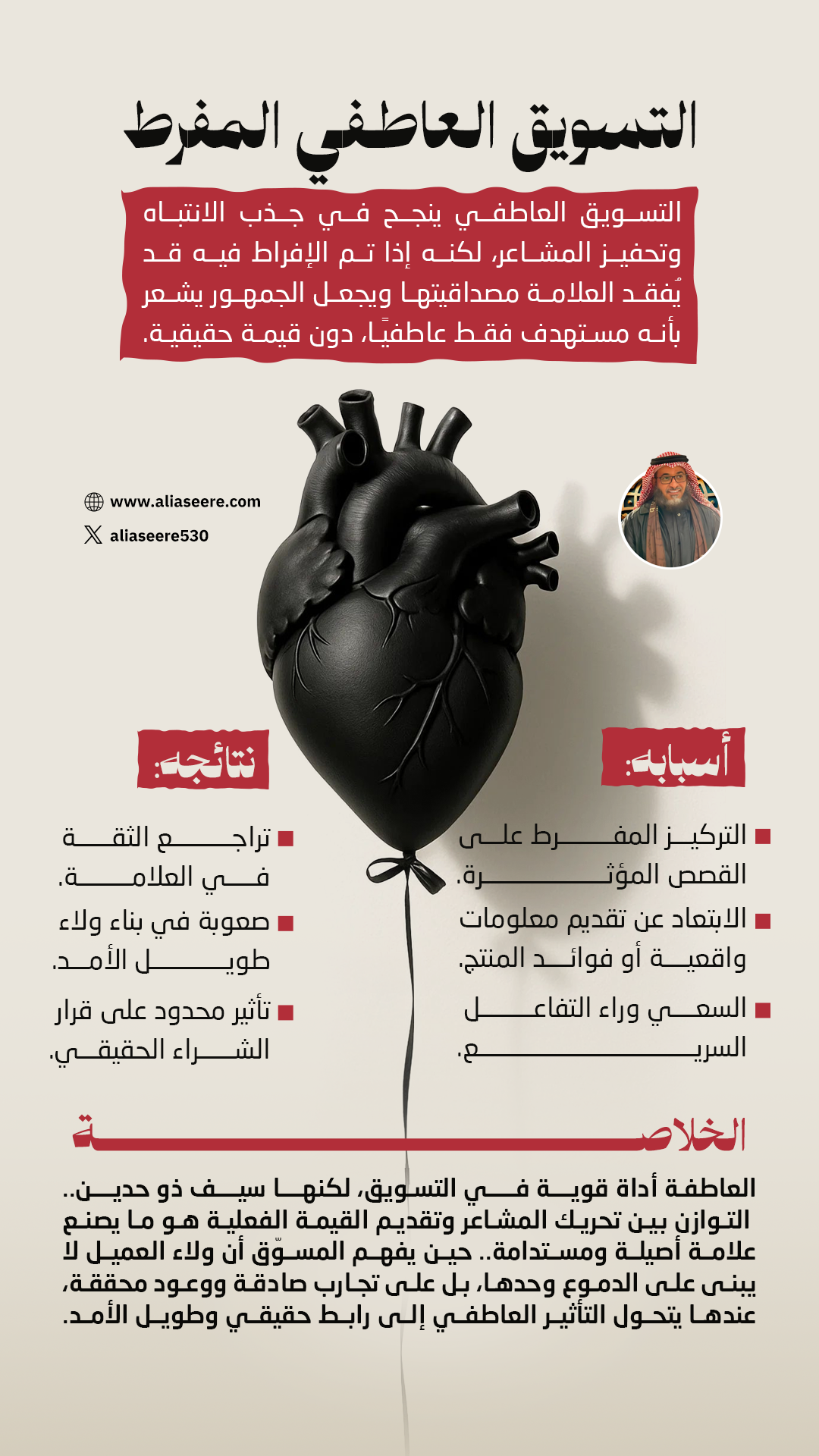 التسويق أعمق من العاطفة - العدد #81