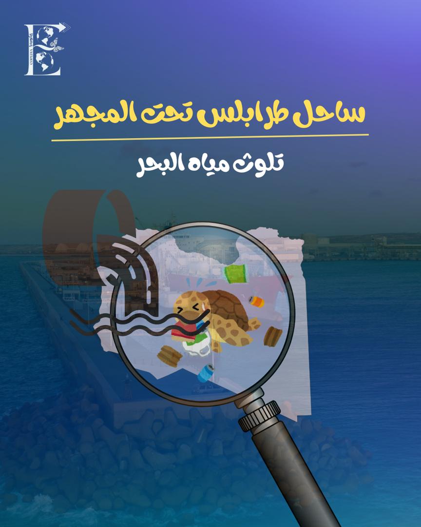 إيكوبيديا  | Ecopedia - العدد #الأولى