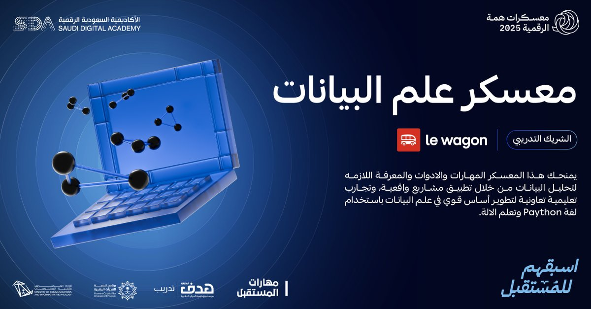 محتوى مضيء |٥٦|  استكشف فرصك هذا الأسبوع