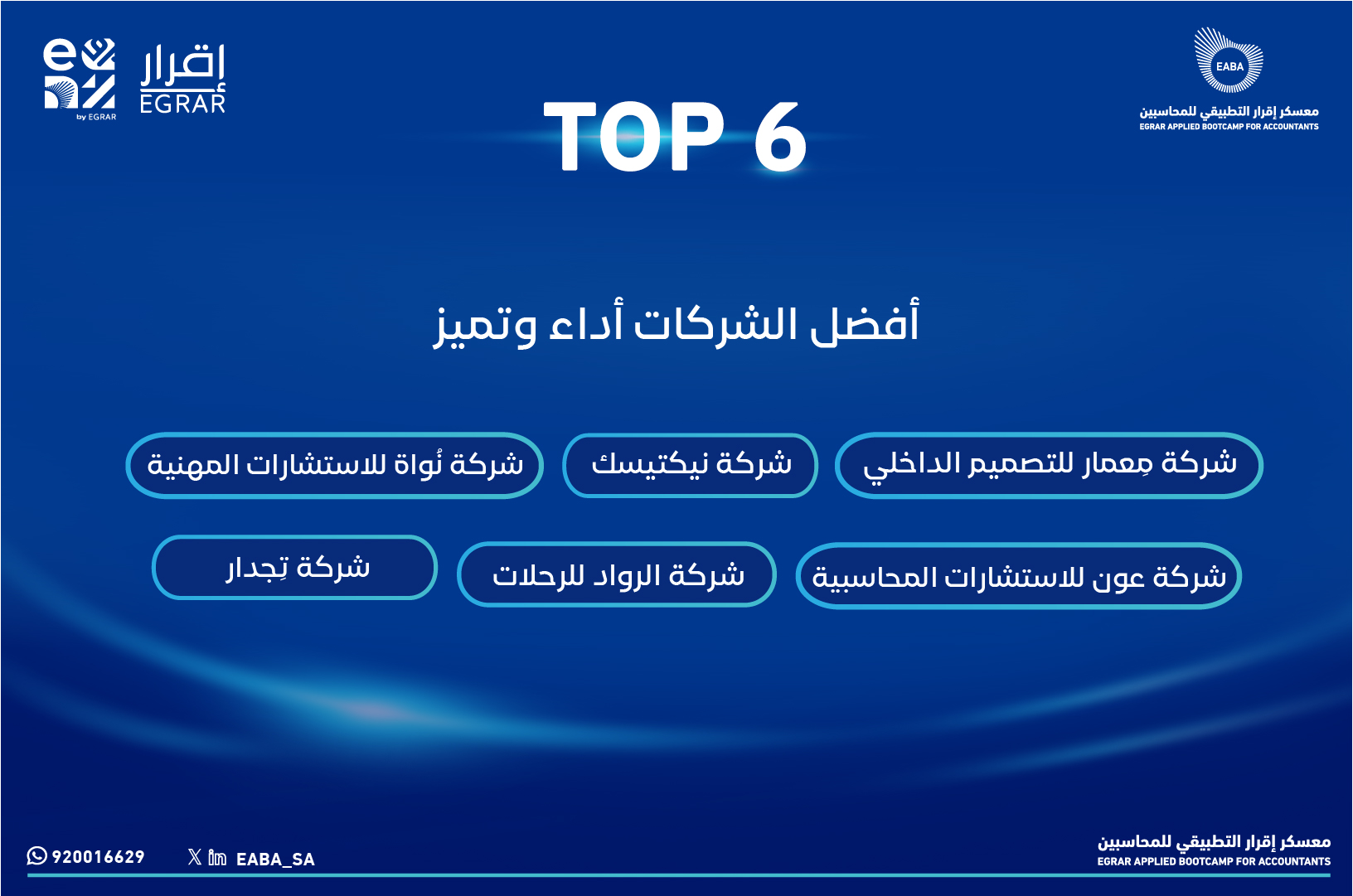 أفضل الشركات الافتراضية في النسخة الثالثة